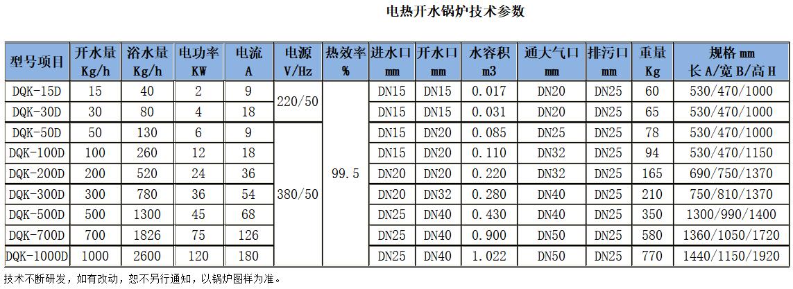 立式電開(kāi)水鍋爐